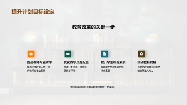 提升教学品质方案