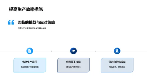 汽车业务的发展与展望