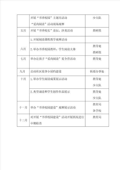 小学书香校园建设专题方案