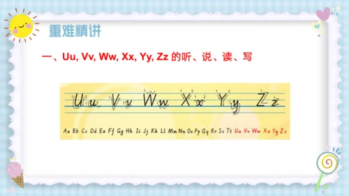 Unit 6 Happy birthday（复习课件）-2023-2024学年三年级英语上册期末核心