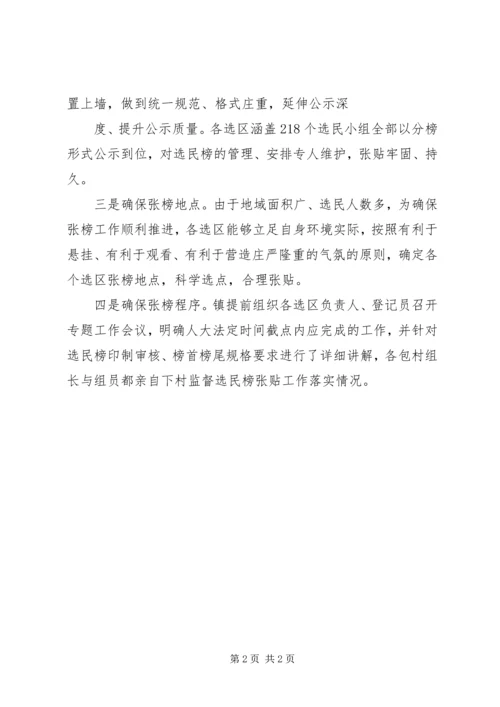 镇安镇人大换届选举选区划分方案.docx