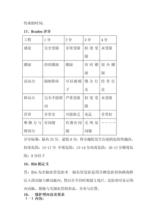 神经内科需掌握的理论知识