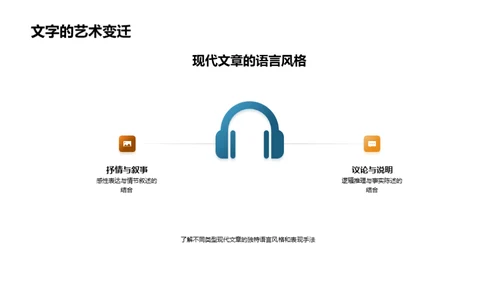 现代文章深度解析