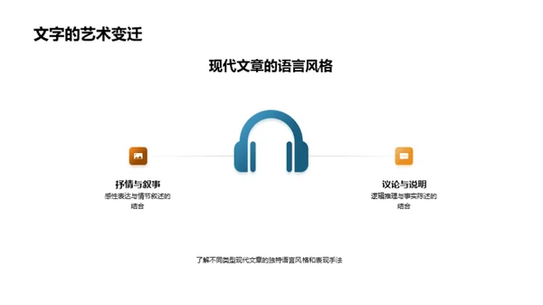 现代文章深度解析