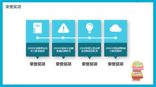 暑假招生培养孩子兴趣班通用PPT模板