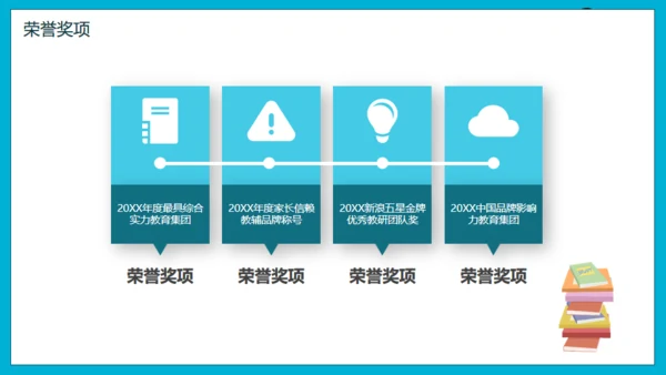 暑假招生培养孩子兴趣班通用PPT模板
