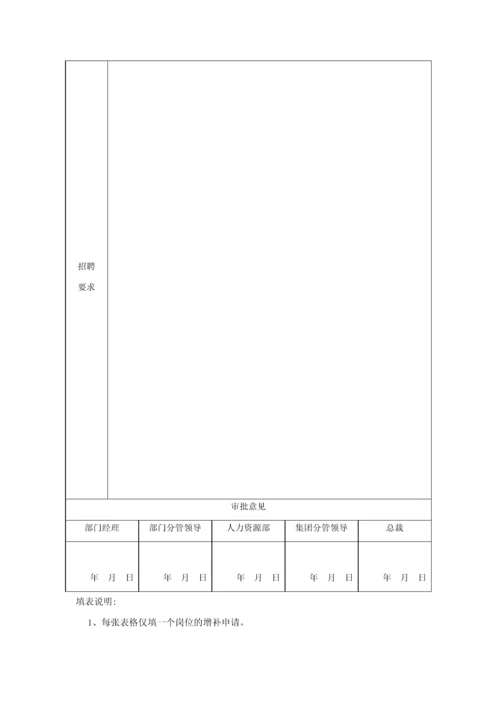 集团招聘管理制度.docx