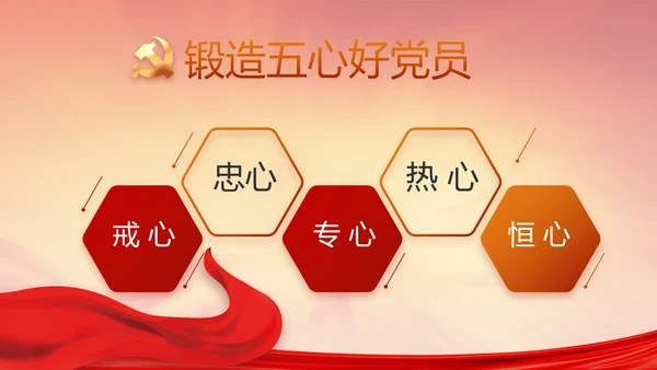 党支部党员大会工作总结汇报PPT