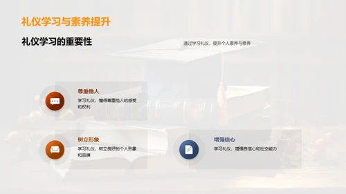礼仪与成长