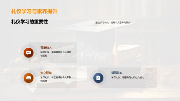 礼仪与成长
