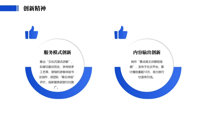 蓝色英语专业大学生职业生涯规划求职综合展示PPT