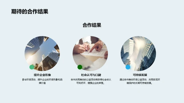 环保公益：企业的责任与收获