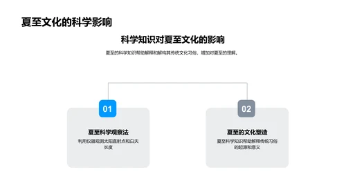 夏至节气探索PPT模板