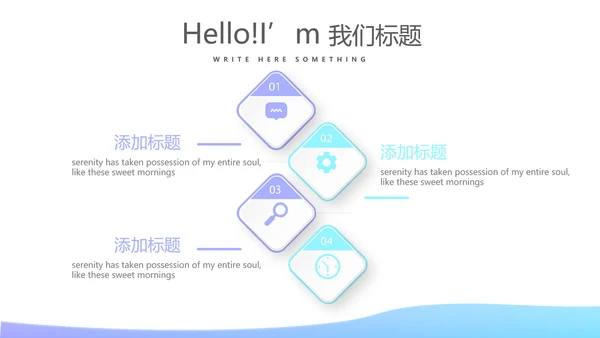 蓝色大气医药商业调查报告动态PPT
