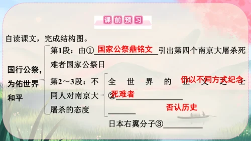 5《国行公祭，为佑世界和平》课件
