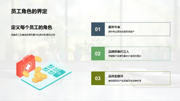 品牌策略与餐饮服务