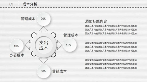 微立体创业融资商业路演计划书通用PPT模板