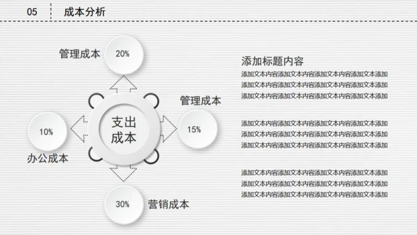 微立体创业融资商业路演计划书通用PPT模板