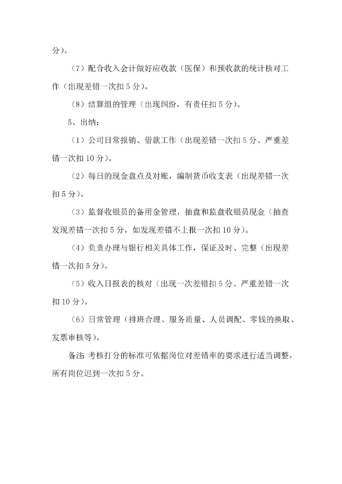 财务部绩效考核管理办法.docx