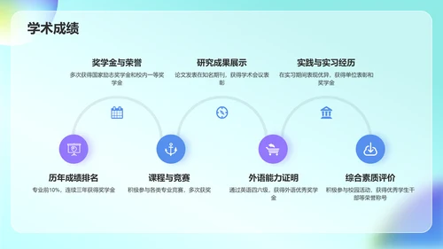 绿色炫酷大学生个人简历PPT模板