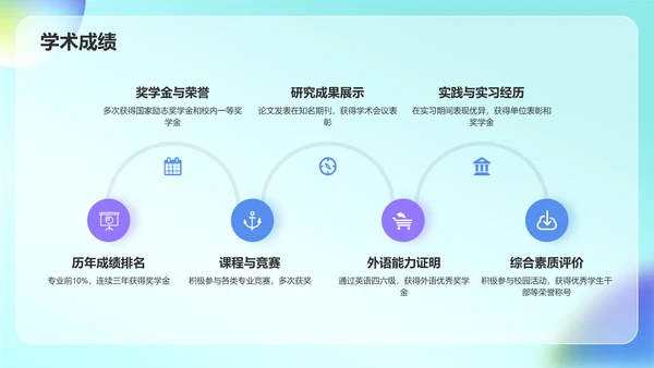 绿色炫酷大学生个人简历PPT模板