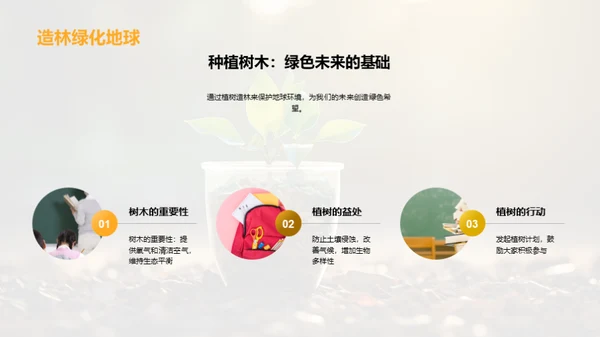 环保行动：我们的责任