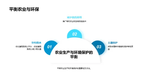 可持续农业：新纪元