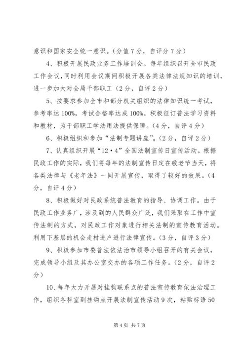 五五普法工作自查报告.docx