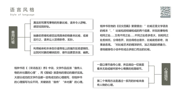 《围城》读书名著导读走迷宫ppt模板