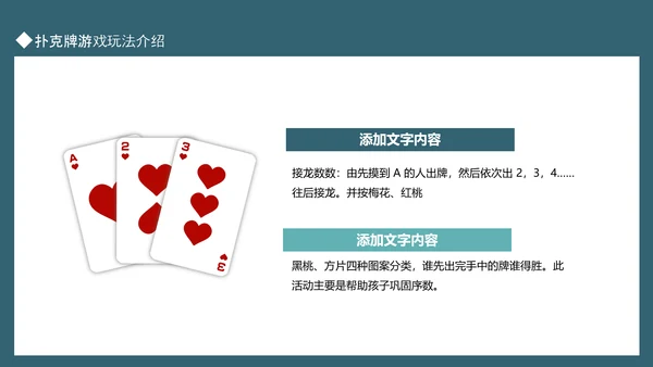 扑克牌掼蛋斗地主玩法介绍PPT