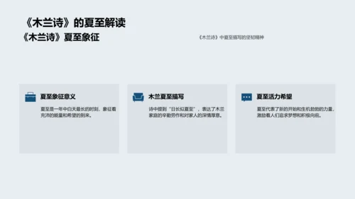 夏至诗词课堂PPT模板