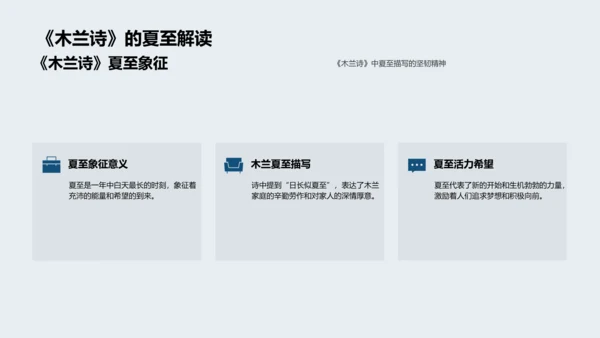 夏至诗词课堂PPT模板