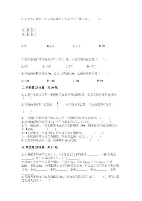 沪教版小学数学六年级下册期末检测试题及完整答案【夺冠系列】.docx