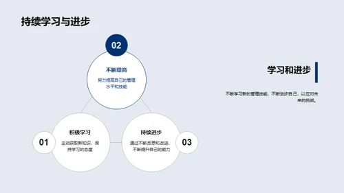 管理者变革 从指挥到赋能