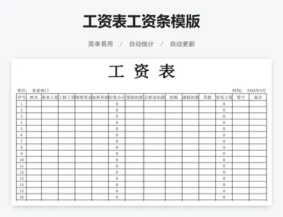工资表工资条模版