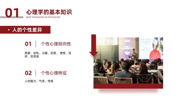红色简约风销售心理学培训销售心理学培训PPT模板