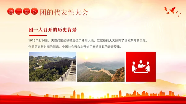 共青团建团101周年团史团课PPT课件五四青年节
