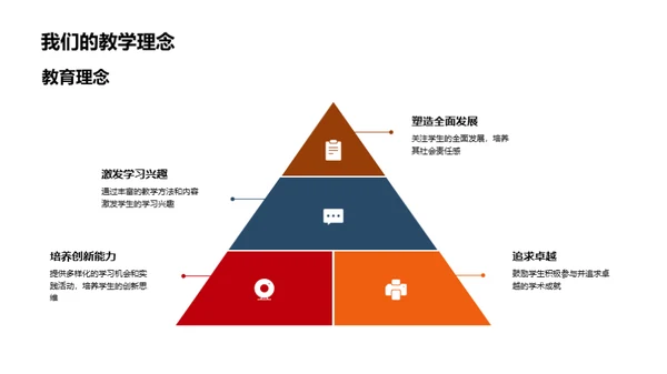 新学期教学策略