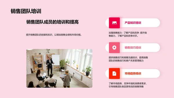 市场营销推广计划