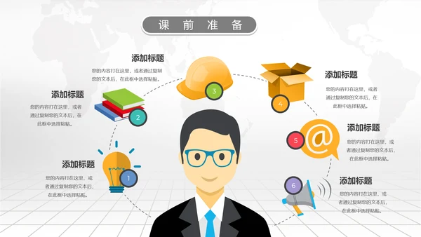 2016年微立体信息化教学设计PPT模板