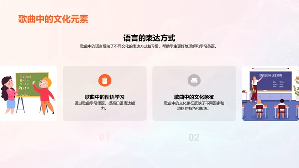 英语歌曲教学PPT模板