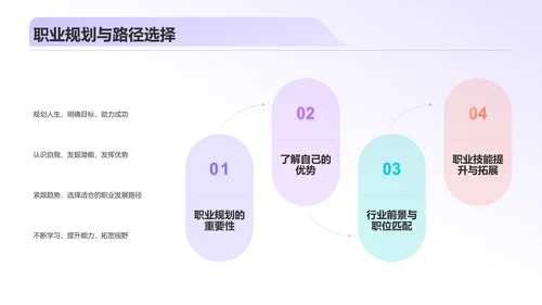 紫色创意个人介绍PPT模板