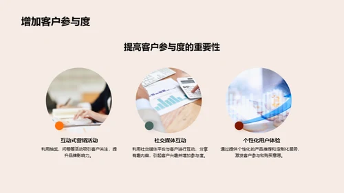营销策略回顾与前瞻