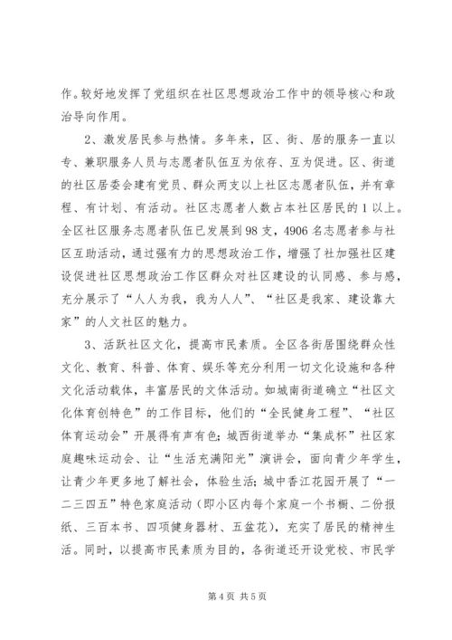 加强社区建设促进社区思想政治工作 (4).docx