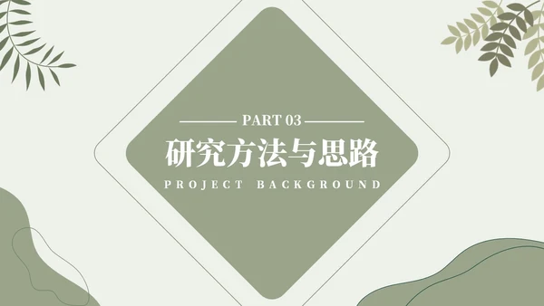 简约开题报告毕业答辩通用答辩答辩1