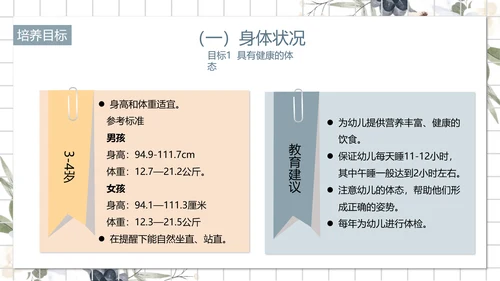 白色小清新幼儿园小班家长会PPT模板