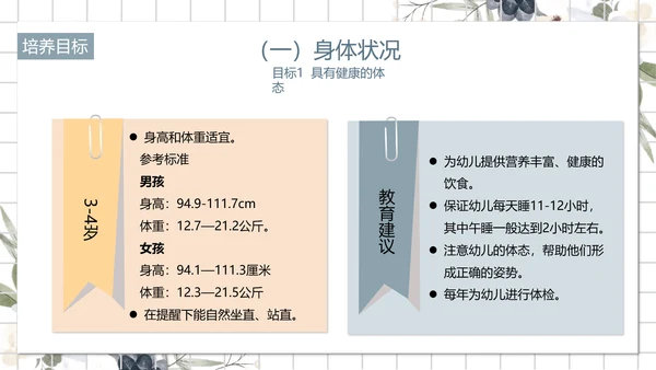 白色小清新幼儿园小班家长会PPT模板