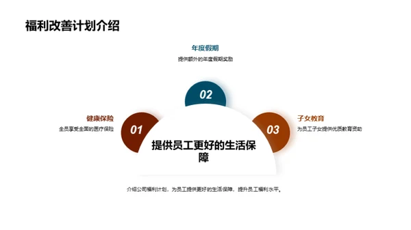 庆祝劳动 赞誉成就