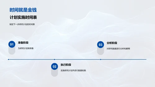 课题研究报告