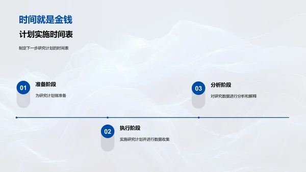 课题研究报告